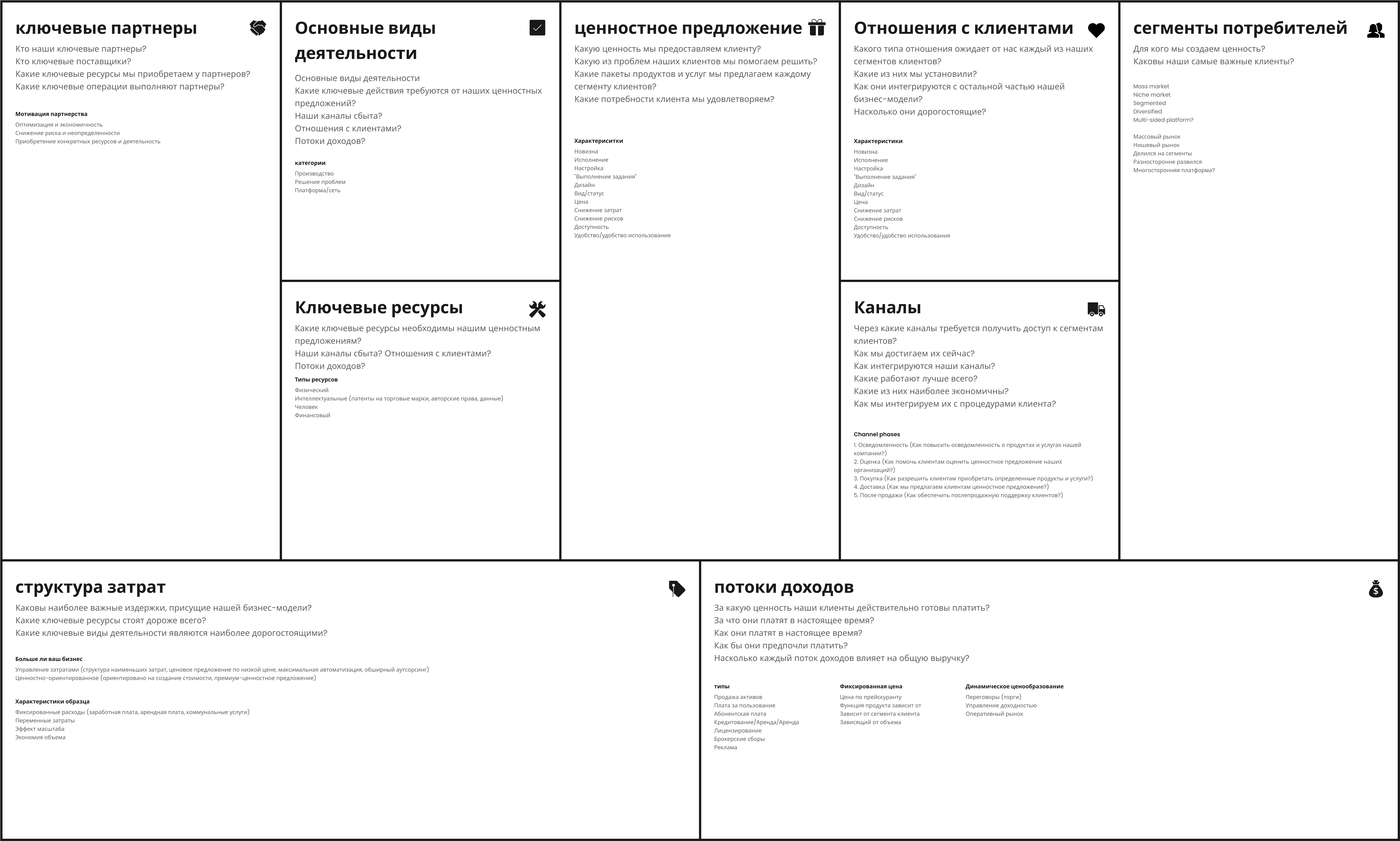 БИЗНЕС-МОДЕЛЬ