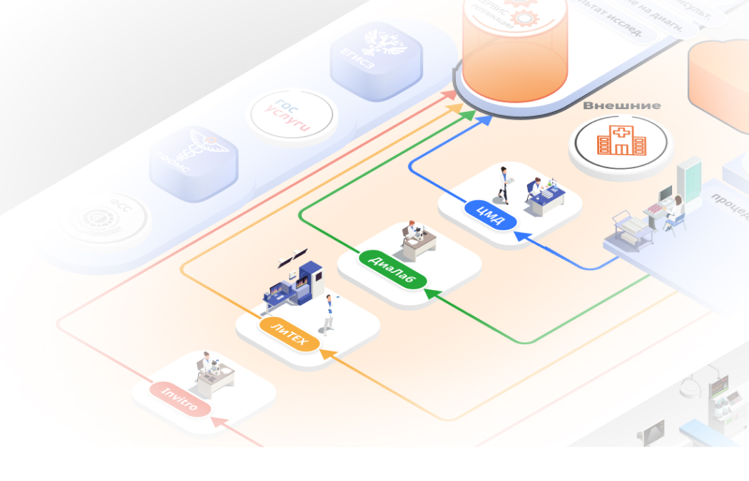 Журнал лабораторных нарядов